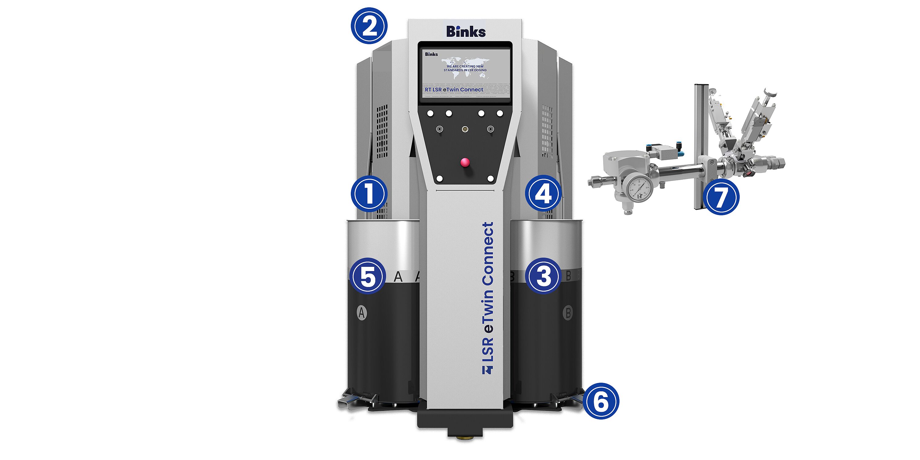 Gesamtanlage LSR eTwin Connect   Verarbeitungseinheit   mit Komponenten Binks
