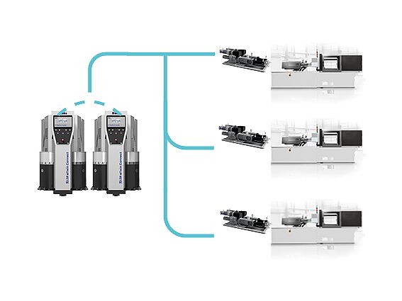 LSR eTwin Connect Sonderanwendung zentrale Materialzufuehrung